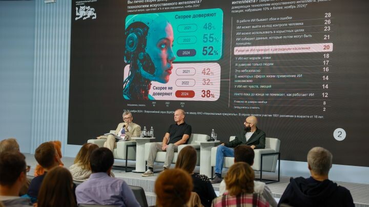    Фото:Пресс-служба Национального центра «Россия»