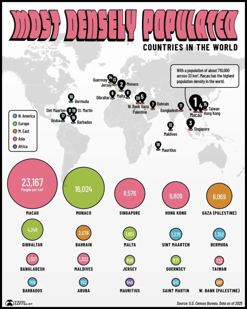    Топ-20 самых густонаселенных стран и территорий / © Visualcapitalist