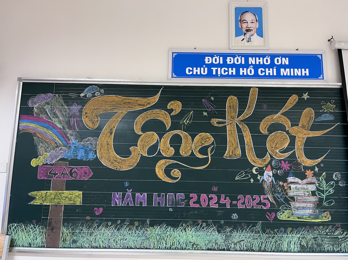 Конец учебного года 2024-2025