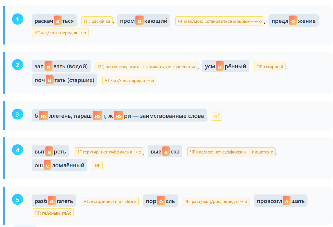 Пошаговое решение задания 9 из демонстрационного варианта 2026