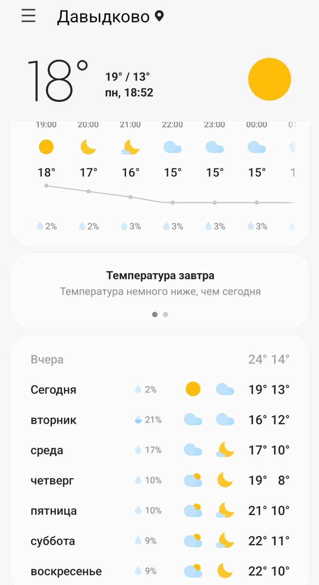 Вот такие прогнозы.