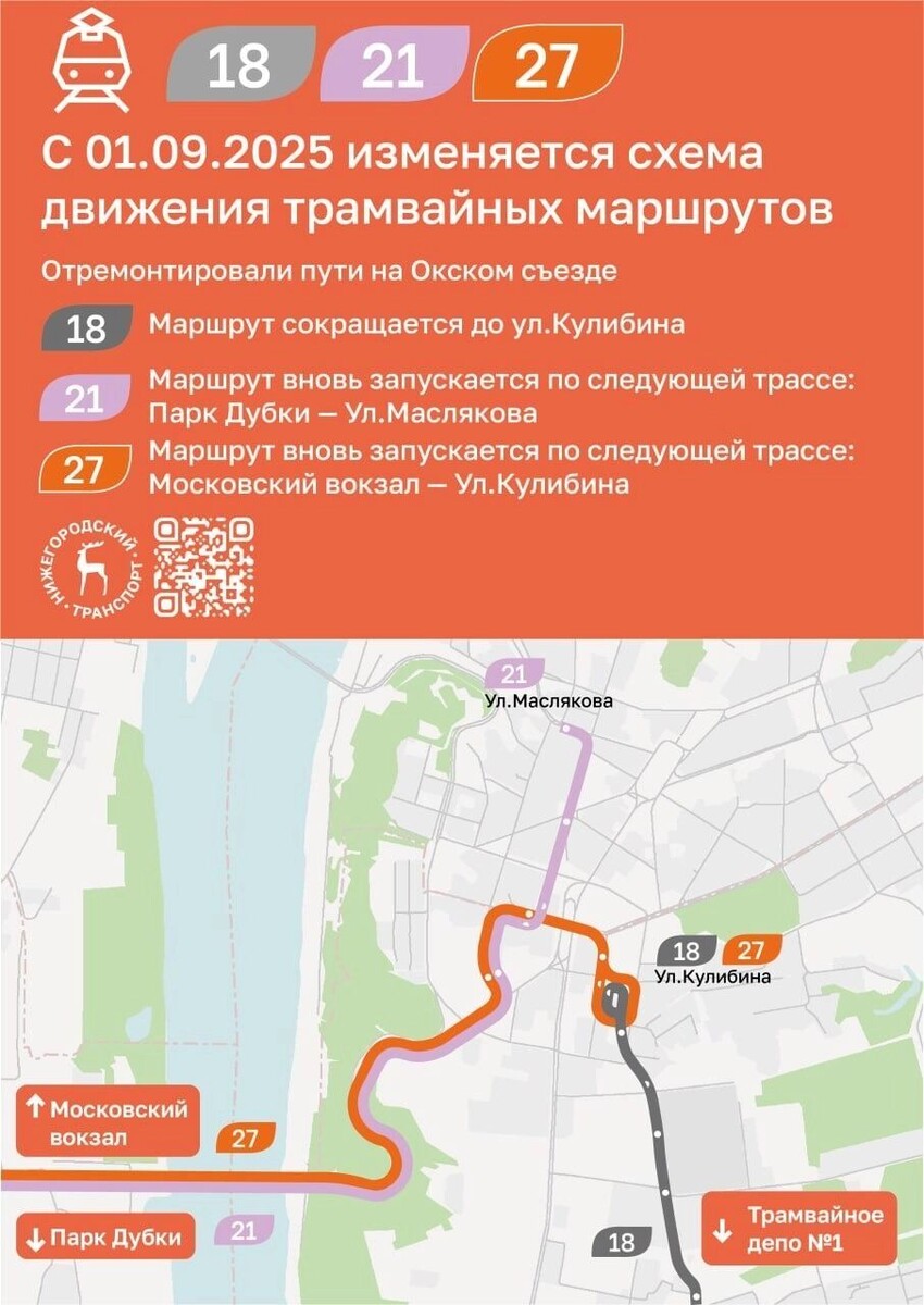     Источник: Нижегородский транспорт