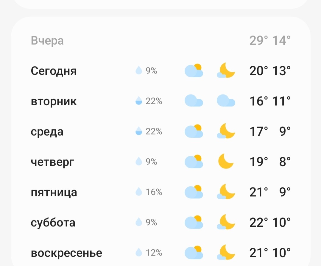 Скрин автора.