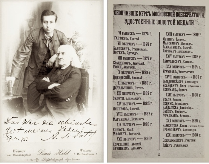 Александр Зилоти и Ференц Лист