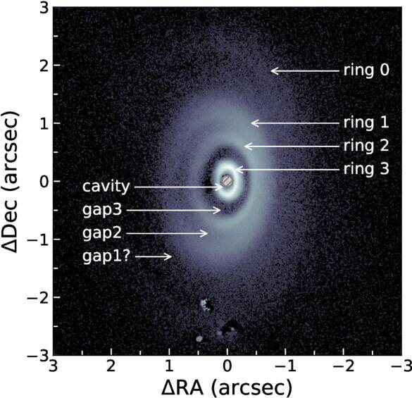   Richelle F. van Capelleveen et al. / The Astrophysical Journal Letters, 2025