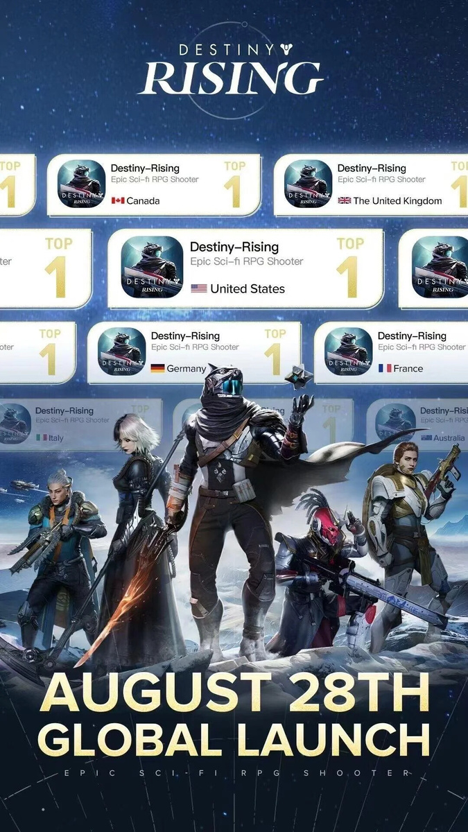    Взлёт. Destiny: Rising возглавила чарты App Store