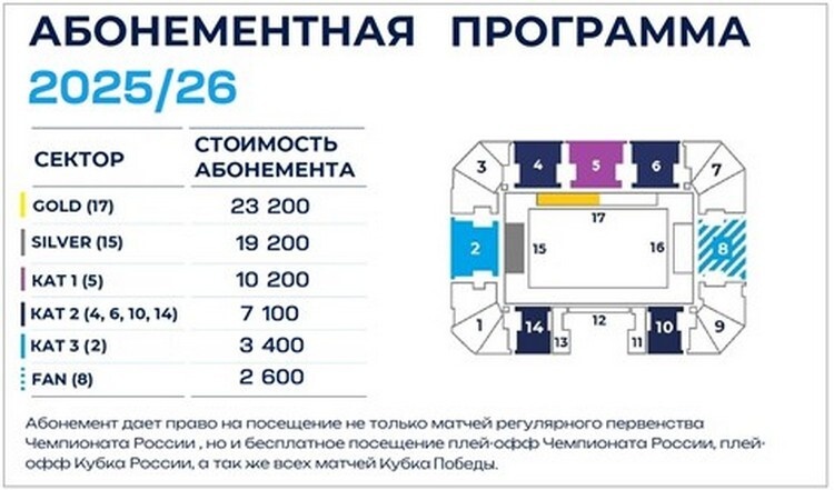    Фото: zenit-kazan.com