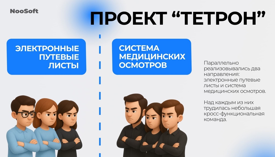Структура проекта