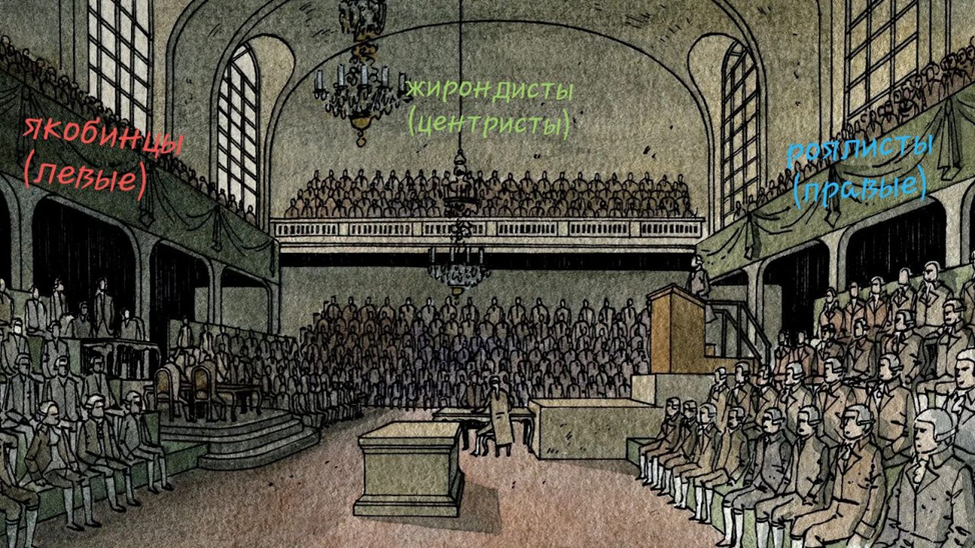 Французское Национальное собрание.