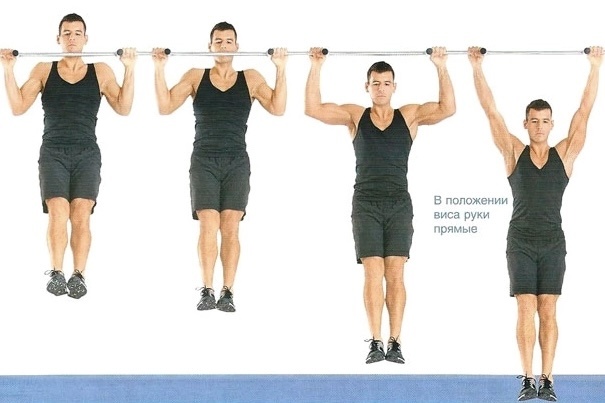 Как правильно подтягиваться?