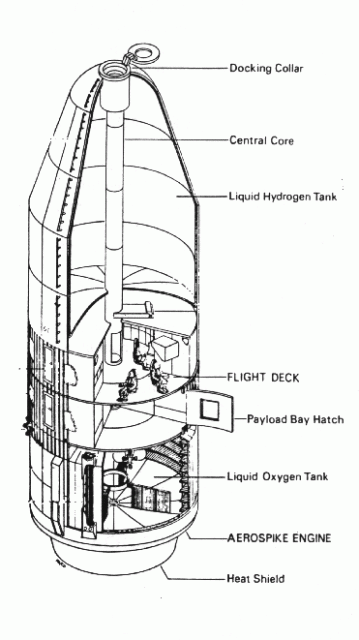 Ракета-носитель Phoenix