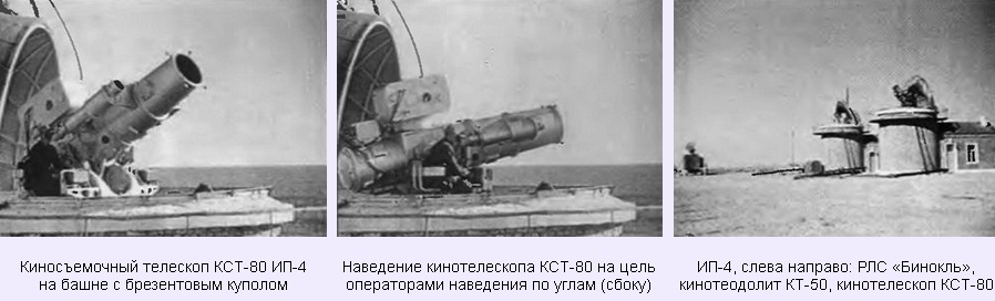 Фото из статьи в интернете "Системы слежения за полетом ракеты"  https://habr.com/ru/articles/384397/