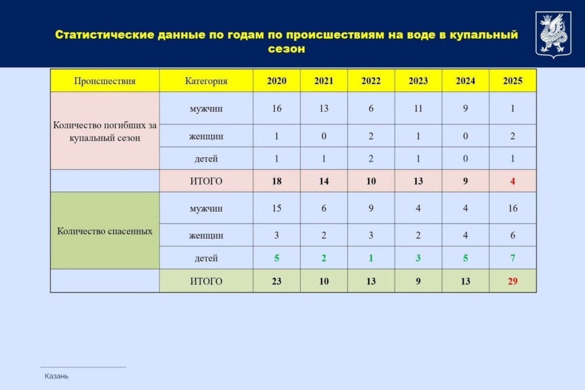  скриншот трансляции аппаратного совещания