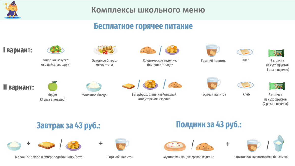 Нажмите, чтобы увеличить