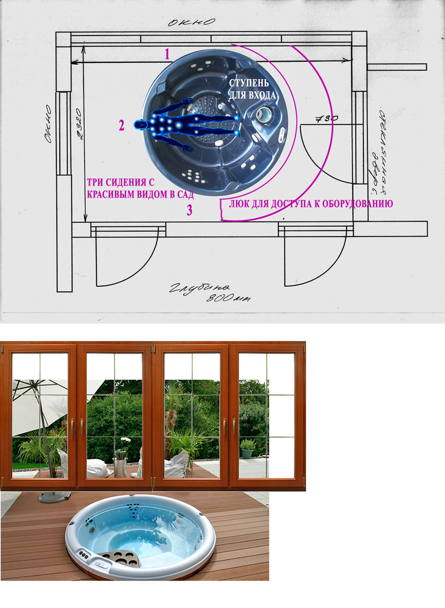 Вид на сад и расположение люка для доступа к техническому оборудованию спа бассейна