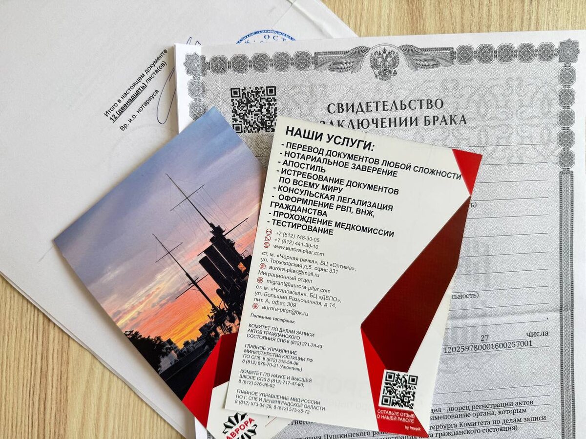 Пример перевода личного документа.