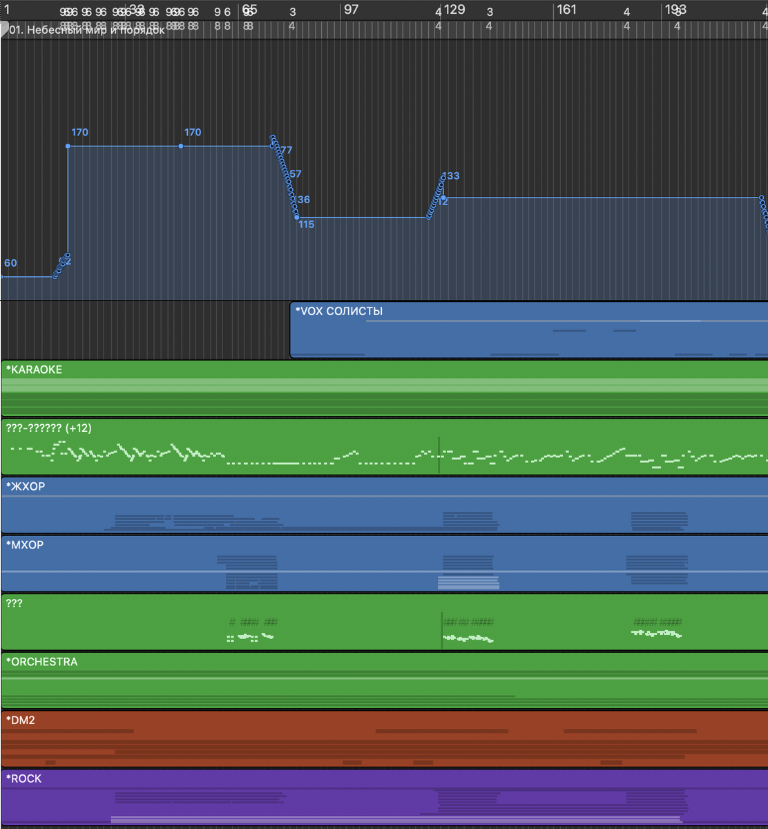 Скриншот проекта первого номера ЛНП