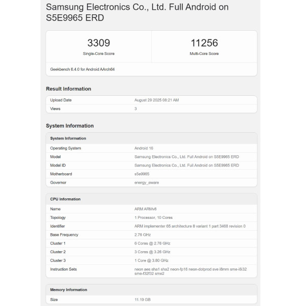 Результаты взяты с сайта GeekBench