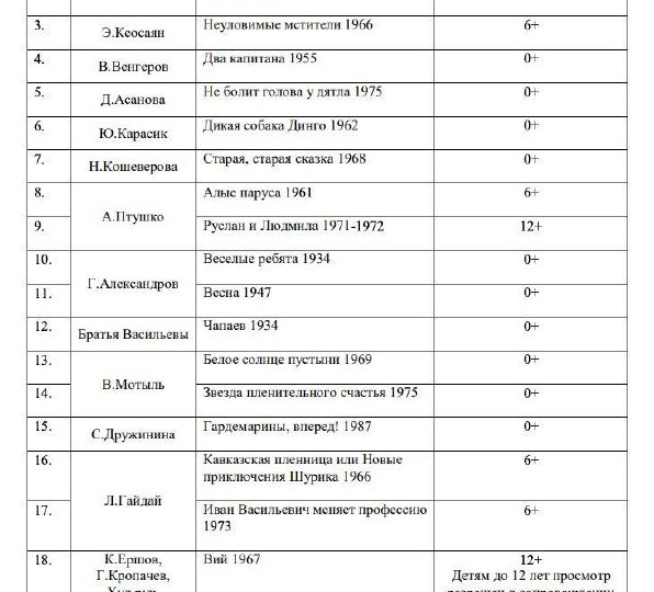 Минпросвещения РФ направило в регионы рекомендации по изучению отечественного кино