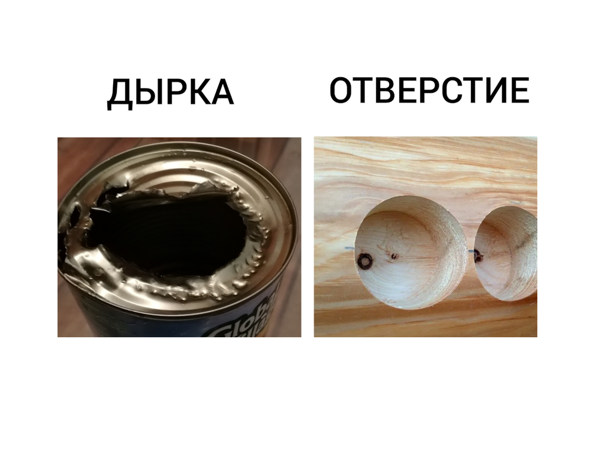 Отверстие — это не дырка!