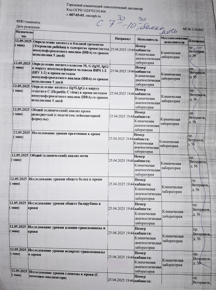 Направления на анализы крови