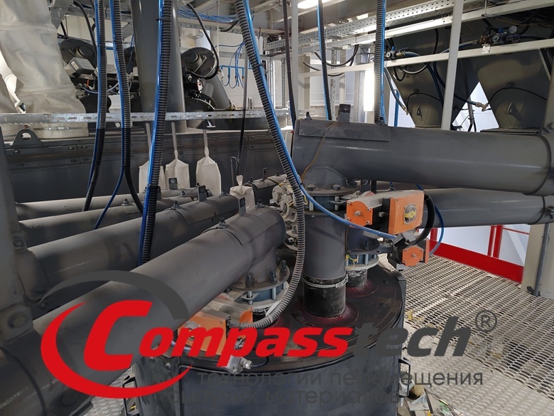 Групповой многокомпонентный дозатор Compasstech с тензометрической системой