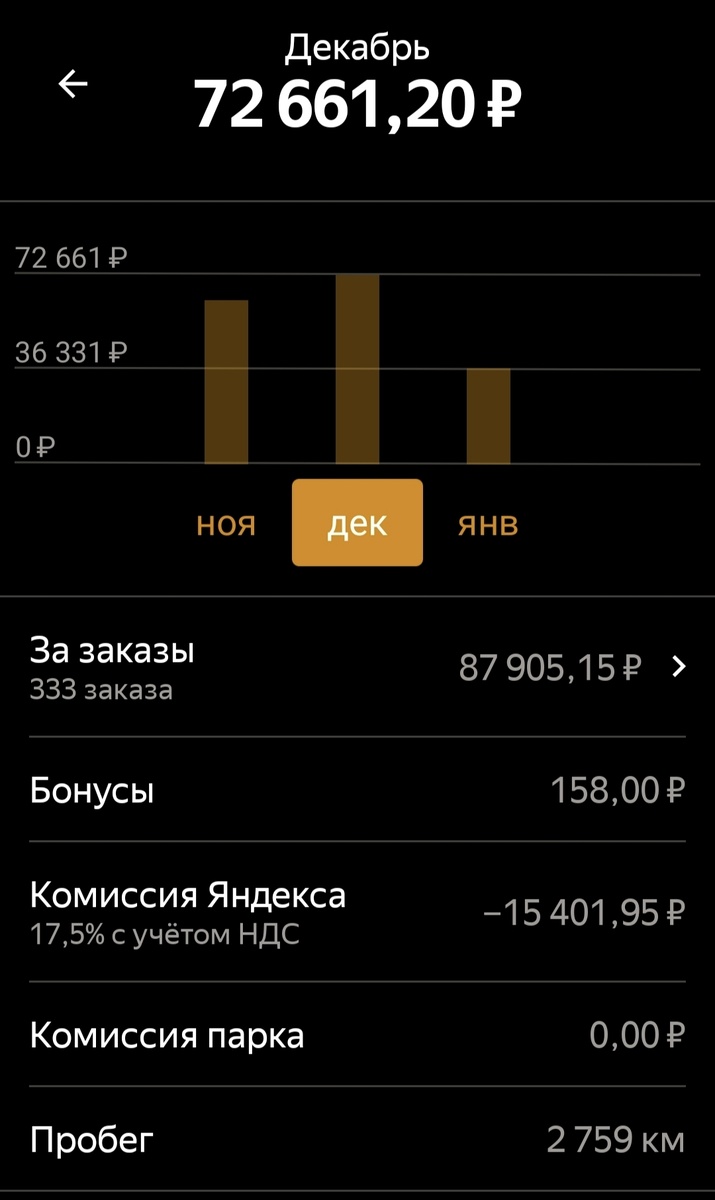 Иллюстрация google фото