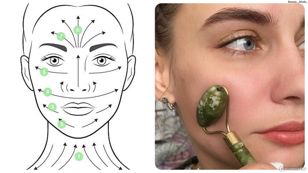 Массажные ролики для лица: улучшение кровообращения, лифтинг и уход за кожей