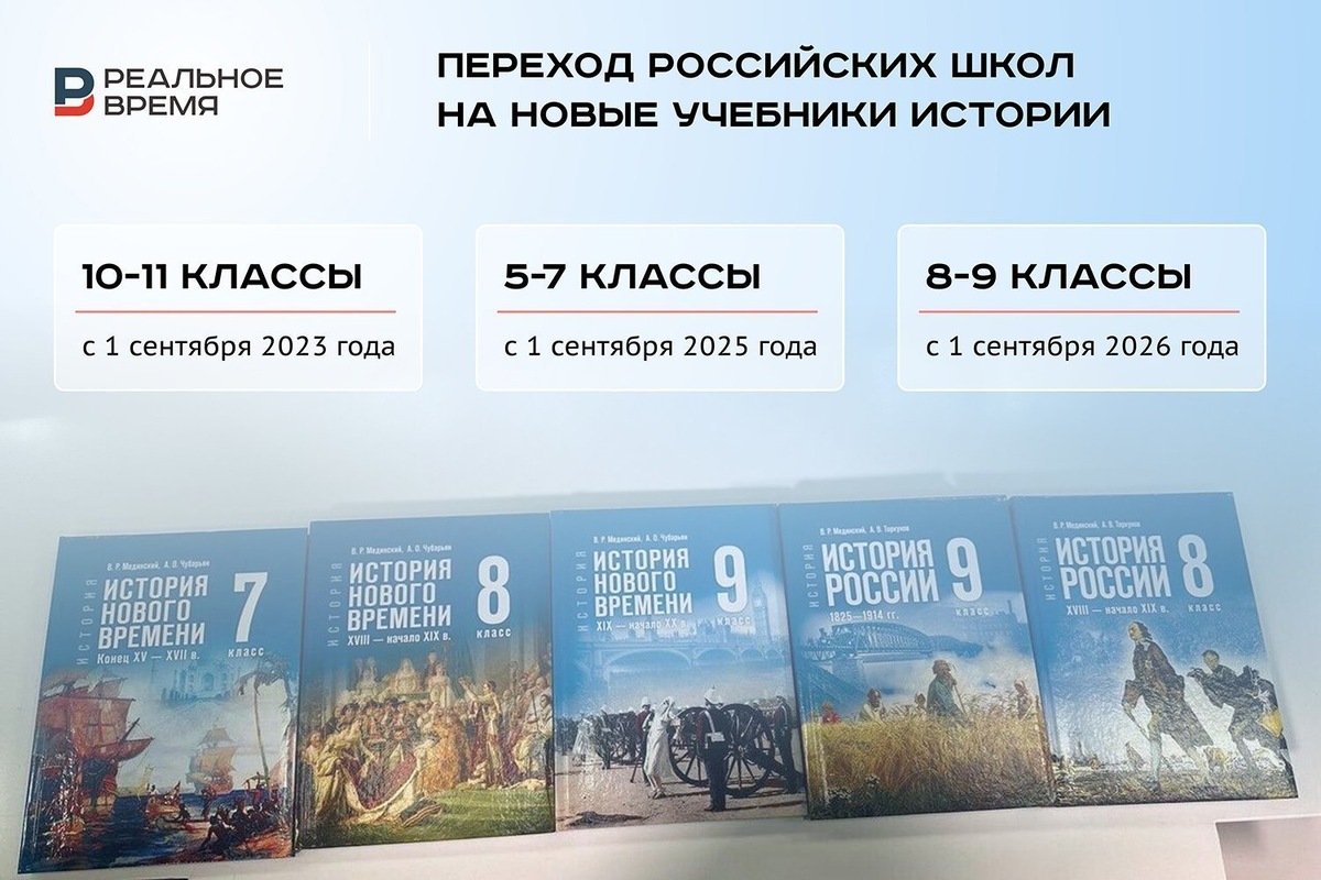   Реальное время / realnoevremya.ru