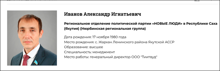    Иванова из партии выгнали, но на сайте парламента всё по-прежнему. Фото: скрин iltumen.ru
