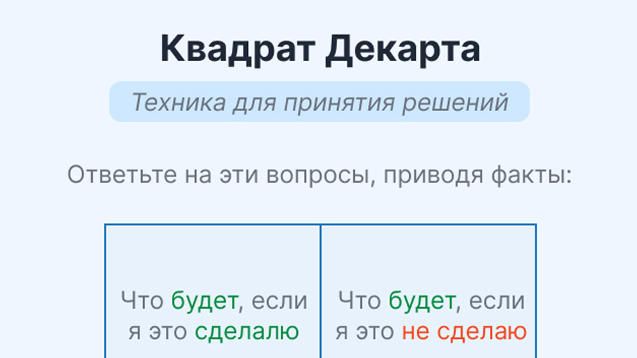 -2-2