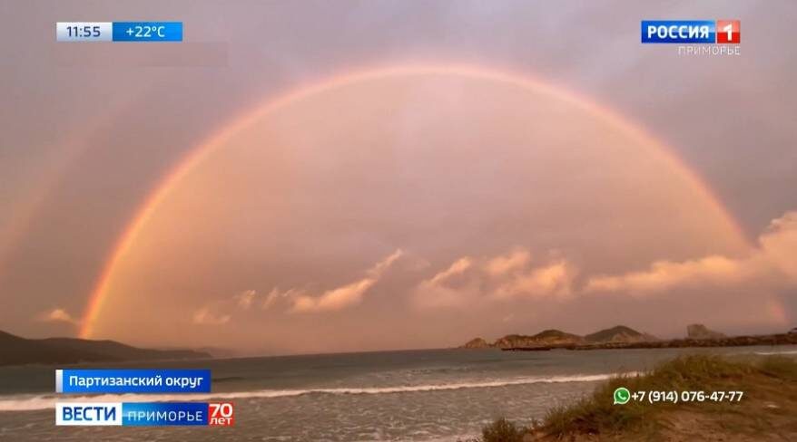    Источник фото: