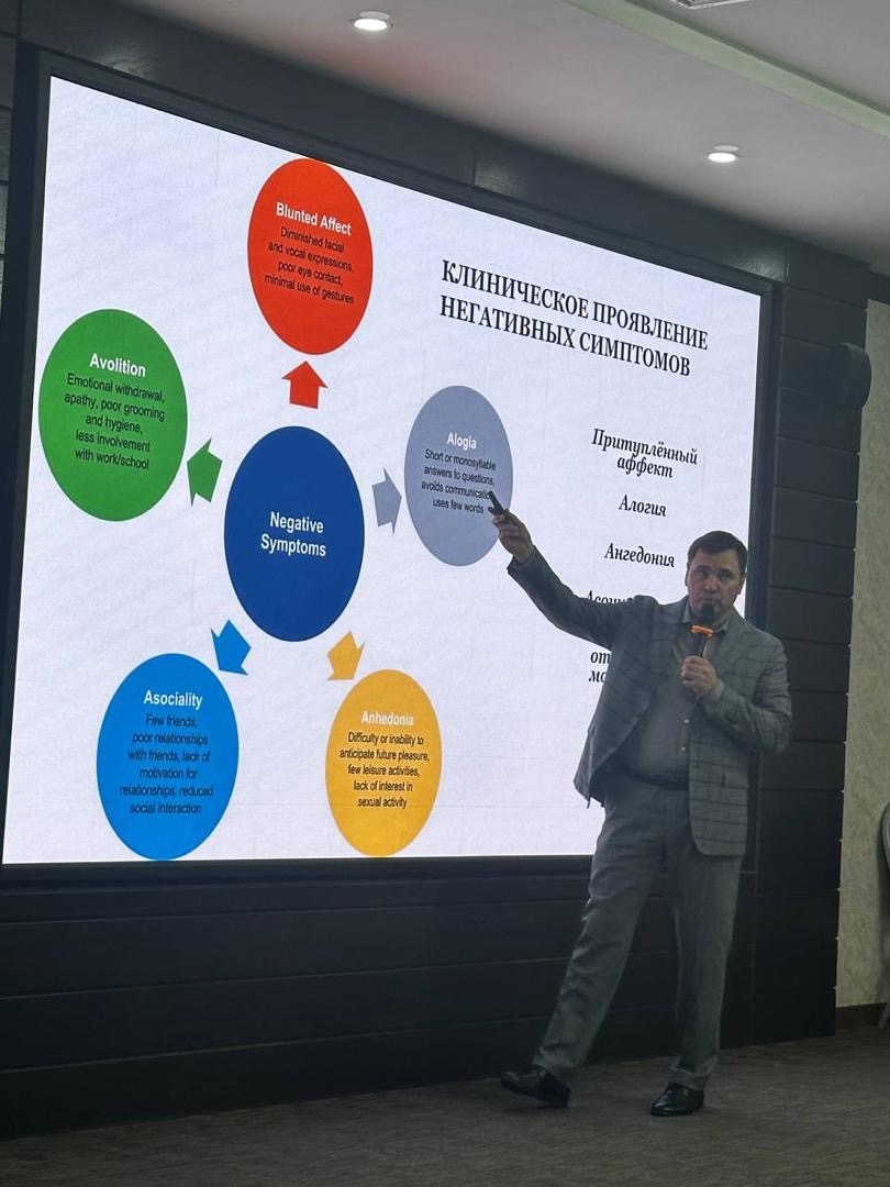 Негативные симптомы шизофрении обязательно нуждаются в коррекции