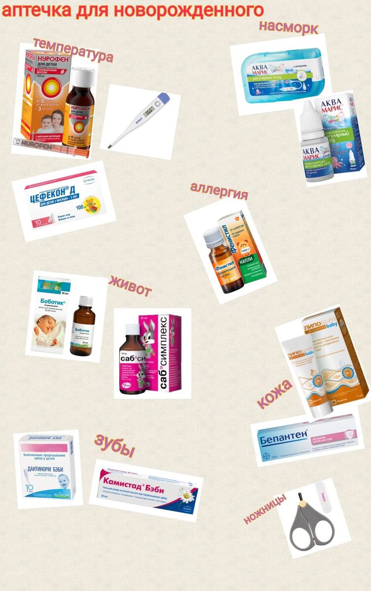 аптечка.