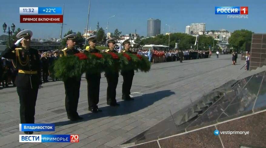    Источник фото: