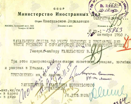 сайт Память народа