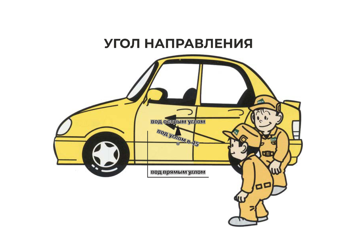 Почему важно смотреть под разными углами?