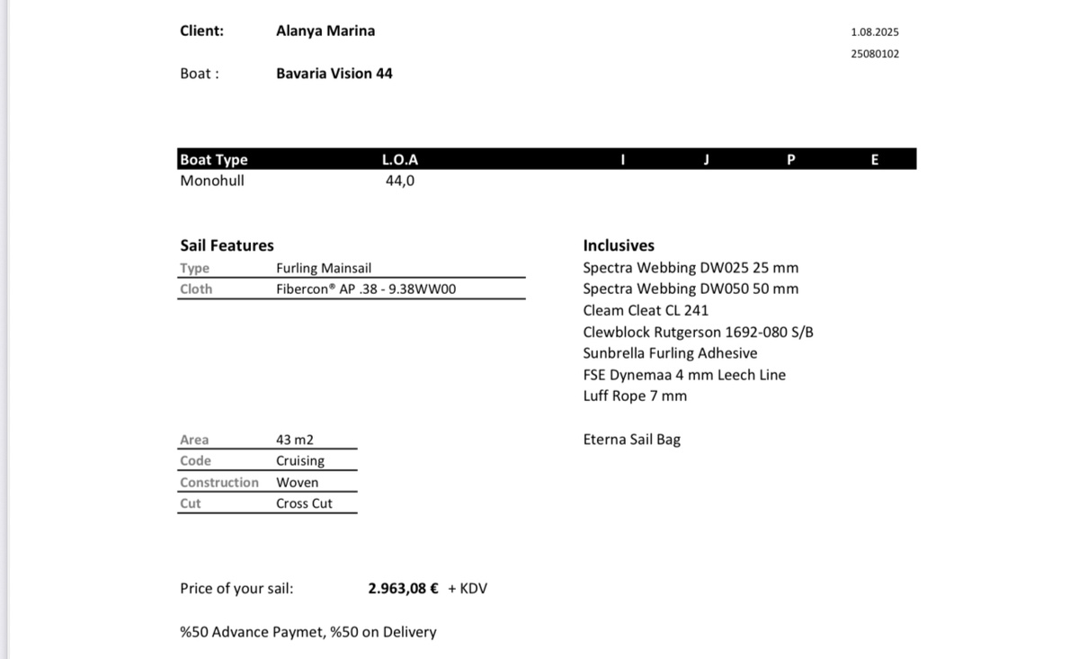 Это что касается грота