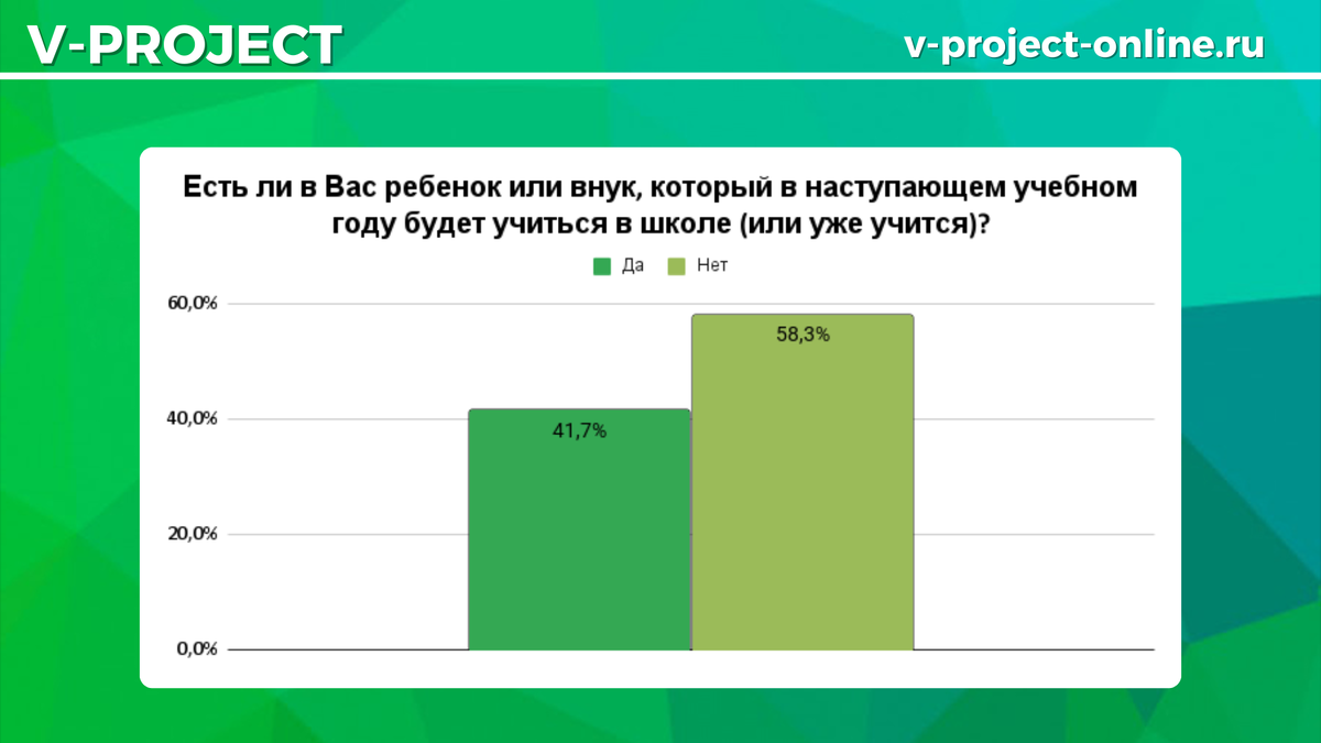 Собственный креатив