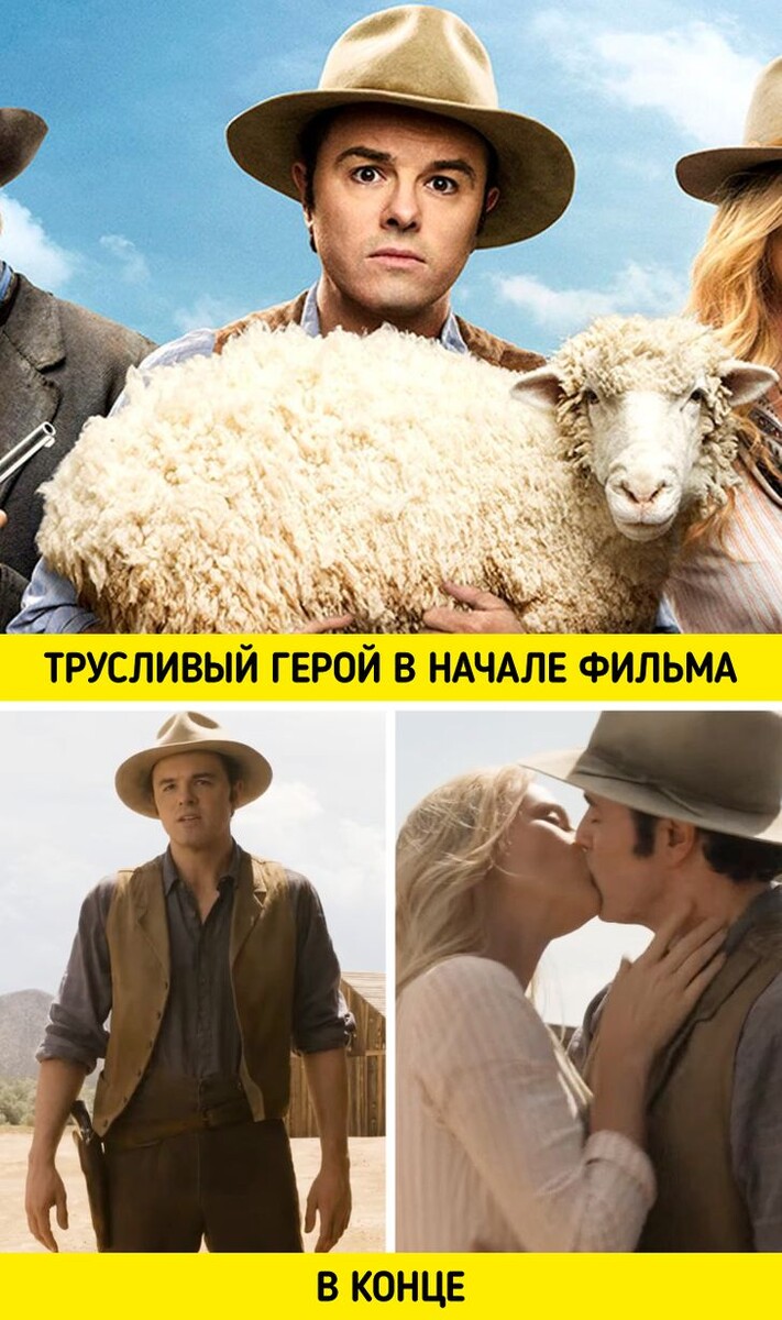 © A Million Ways to Die in the West / Universal pictures