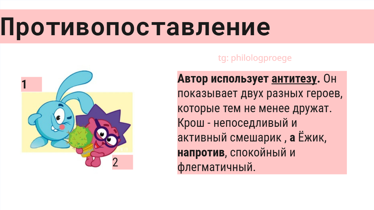 Пример анализа связи