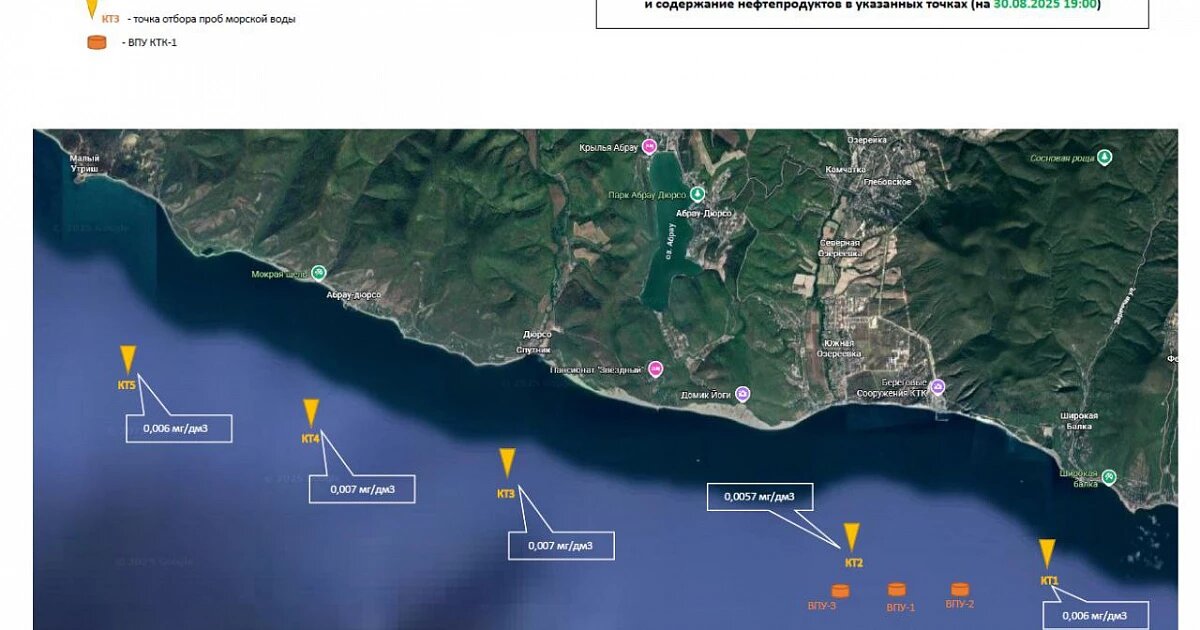 Фото: Каспийский Трубопроводный Консорциум / Telegram