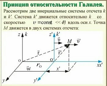 Математика и физика, в преобразованиях Лоренца и СТО Эйнштейна.