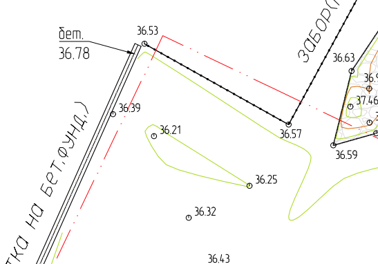 Вынос границы земельного участка может выявить не совпадения границы по факту и по ЕГРН. Кадастр и право: https://vita-house.ru