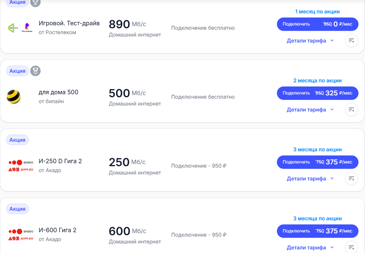 Варианты предложений со скидкой на пробный период у провайдеров домашнего интернета