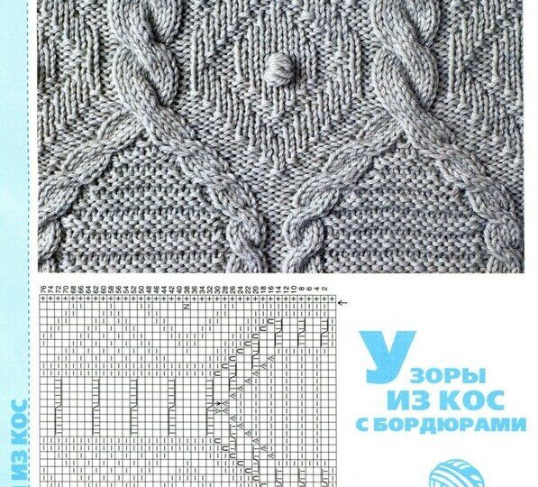 31 УЗОР СПИЦАМИ. Подборка №25