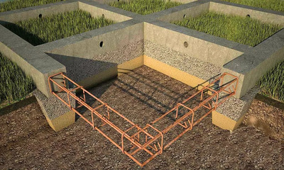 Мелкозаглубленный ленточный фундамент