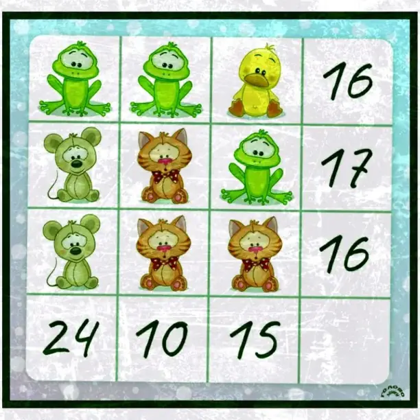 Забавная арифметика: уравнение с четвероногими друзьями 🐸