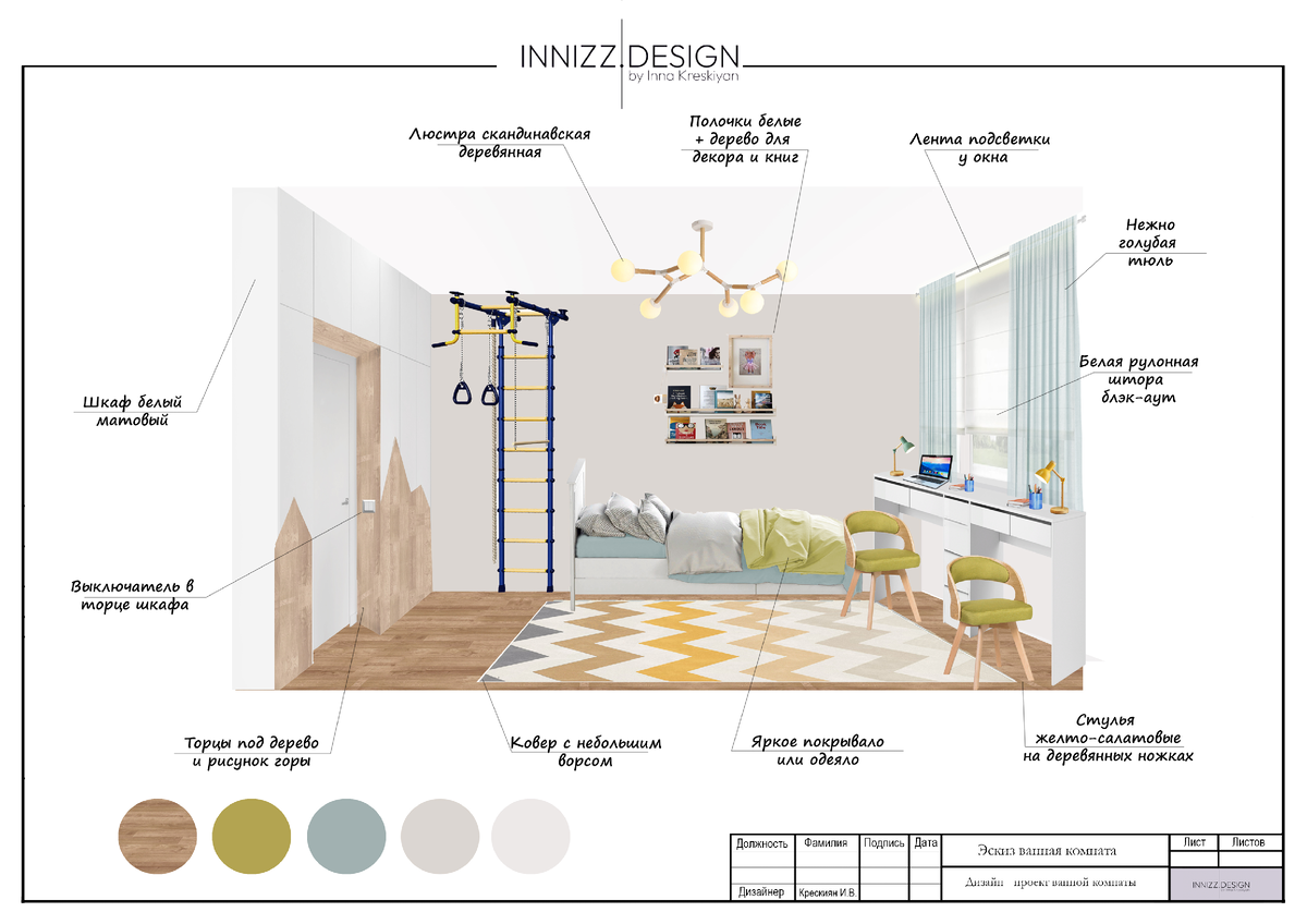 Эскиз преображения детской комнаты в скандинавском стиле 