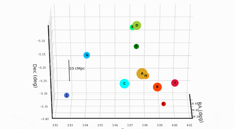   Hanwen Sun et al. / arXiv, 2025